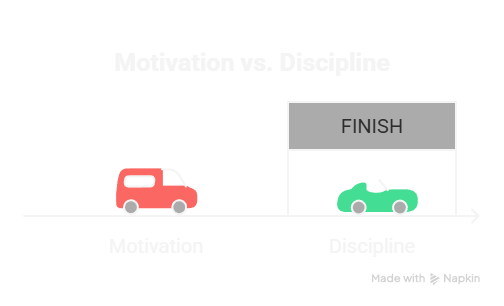 visual selection (12)